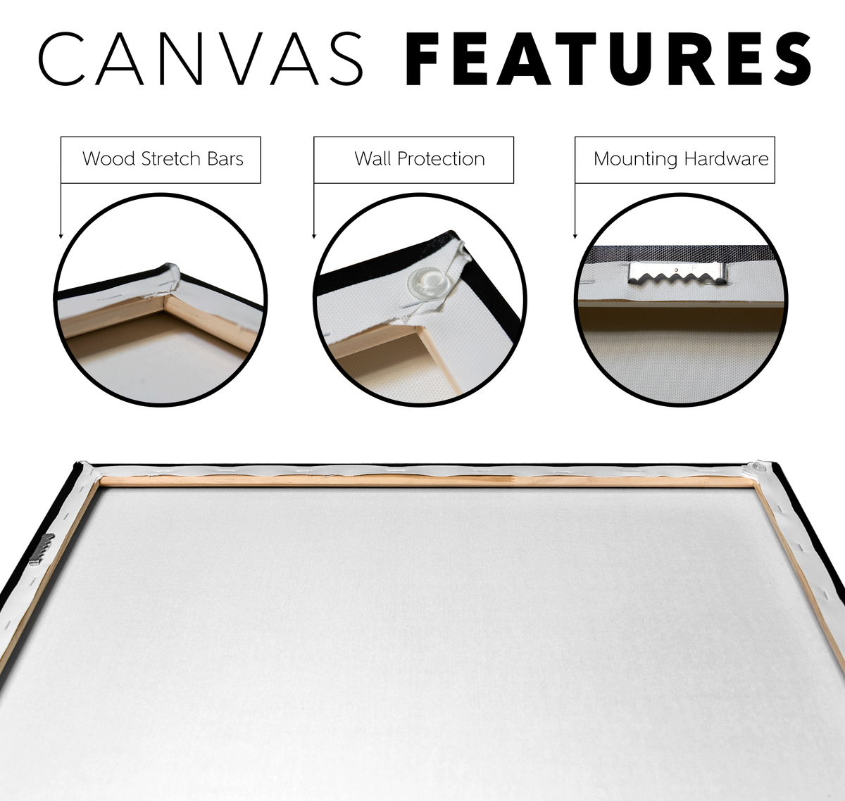 Close-up of the canvas wrap's wood stretcher frame and pre-attached hanging hardware
